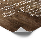 Poster Panneau de réception de mariage du bar à desserts  (Coin)