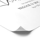Poster Panneau de réception de mariage en calligraphie mo (Coin)