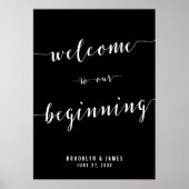 Poster Panneau de réception Noir Mariage Imprimer 20x28 (Devant)