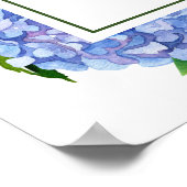 Poster Panneau de répétition Floral Blue Hydrangeas (Coin)