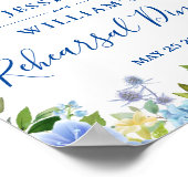 Poster Panneau de répétition Florale Hydrangea Bleu (Coin)