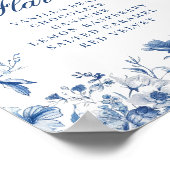 Poster Panneau de saveur de cupcake élégant bleu Toile de (Coin)