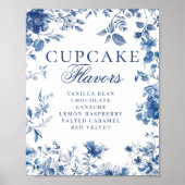 Poster Panneau de saveur de cupcake élégant bleu Toile de (Devant)