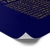 Poster Panneau de siège mariage Gold Navy Blue (Coin)