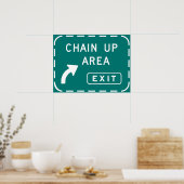 Poster Panneau de signalisation de zone de chainage (Cuisine)