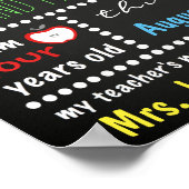 Poster Panneau de signalisation du premier jour de l'écol (Coin)