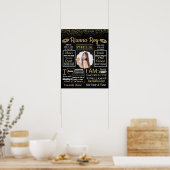 Poster Panneau de signalisation Sweet 16 Anniversaire de  (Cuisine)