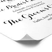 Poster Panneau de signature Blue Floral Hydrangea Boisson (Coin)