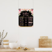 Poster Panneau de statistiques de naissance pour les étap (Cuisine)