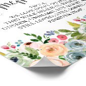 Poster Panneau de table commémoratif de mariage à la mémo (Coin)