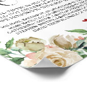 Poster Panneau de table commémoratif de mariage en souven (Coin)