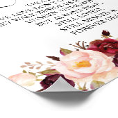 Poster Panneau de table commémoratif de mariage en souven (Coin)