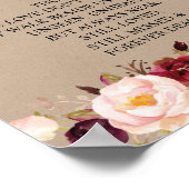 Poster Panneau de table commémoratif de mariage v7 en sou (Coin)