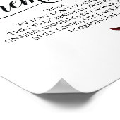 Poster Panneau de table de mariage à la mémoire v12 (Coin)