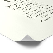 Poster Panneau de table pour plan de table de mariage bot (Coin)