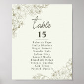 Poster Panneau de table pour plan de table de mariage bot (Devant)