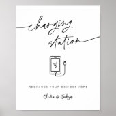 Poster Panneau de téléphone cellulaire de la réception de (Devant)