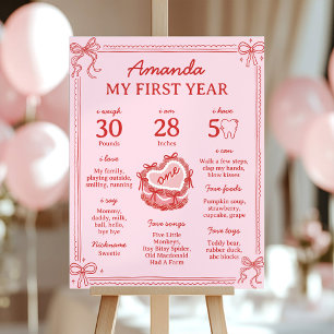 Poster Panneau d'étape anniversaire 1 an Gâteau avec Ruba
