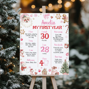 Poster Panneau d'étape d'anniversaire de Noël rétro Santa