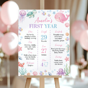 Poster Panneau d'étape de fête d'anniversaire avec des an