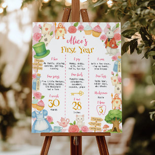 Poster Panneau d'étape du premier anniversaire d'Alice au