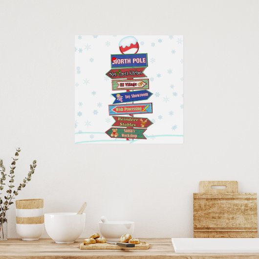 Poster Panneau directionnel Pôle Nord (Cuisine)