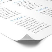 Poster Panneau du Baby shower floral bleu Dusty (Coin)