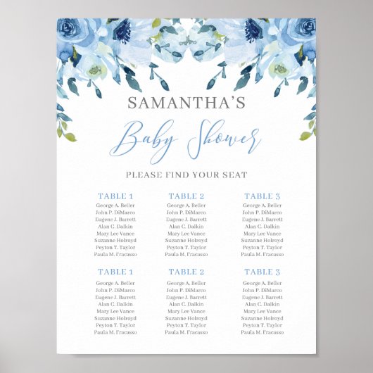 Poster Panneau du Baby shower floral bleu Dusty (Devant)
