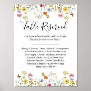 Poster Panneau du Mariage commémoratif réservé de la tabl