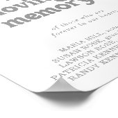 Poster Panneau élégant Formel Minimal In Loving Memory (Coin)