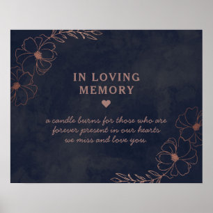 Poster Panneau "En souvenir" bleu marine et feuille rose