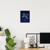 Poster Panneau et constellation Leo Zodiac (Bureau à domicile)