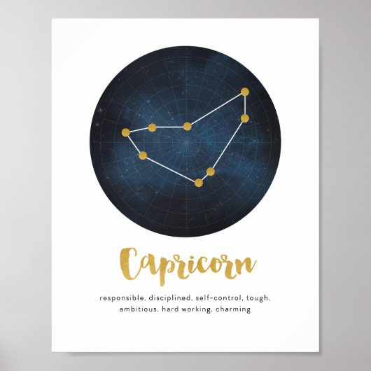 Poster Panneau étoile Capricorne imprimé (Devant)