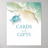 Poster Panneau Fête des mariées de plage (Devant)