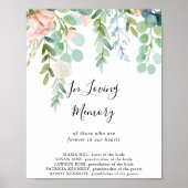 Poster Panneau Fleurs Tropicales En Mémoire Affectueuse (Devant)