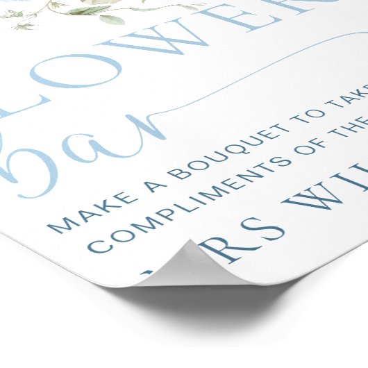 Poster Panneau Hargrove Bleu Floral (Coin)