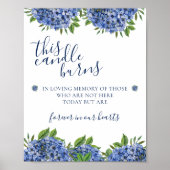 Poster Panneau Hydrangeas Cette bougie brûle en souvenir (Devant)