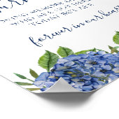 Poster Panneau Hydrangeas This Candle Burns In Loving Mem (Coin)