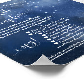 Poster Panneau Instructions pour la caméra jetable de nui (Coin)