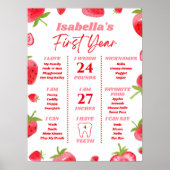 Poster Panneau Jalon du premier anniversaire de la fraise (Devant)