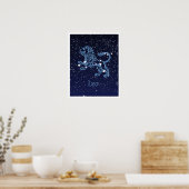 Poster Panneau Léo Constellation et Zodiaque avec étoiles (Cuisine)