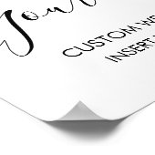 Poster Panneau mariage - Créez votre propre panneau vert (Coin)