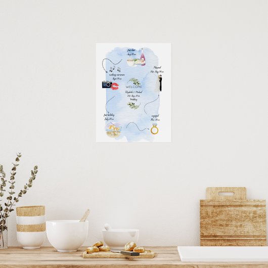 Poster Panneau Mariage d'accueil - Calendrier Comment nou (Cuisine)