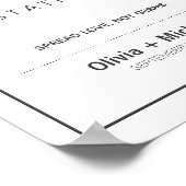 Poster Panneau Mariage de la station d'assainissement (Coin)