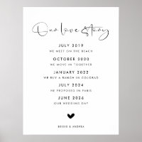 Panneau Mariage de Modern Our Love Story