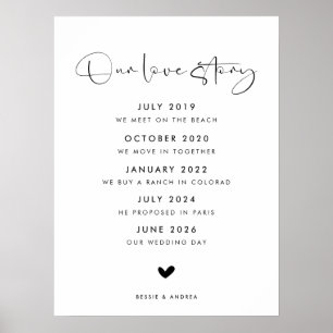Poster Panneau Mariage de Modern Our Love Story