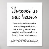 Poster Panneau Mémorial de Mariage À Tout Jamais Dans Nos (Devant)