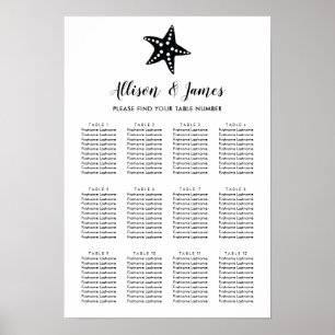 Poster Panneau moderne du Mariage Starfish