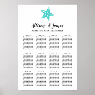 Poster Panneau moderne Mariage Starfish, Aqua