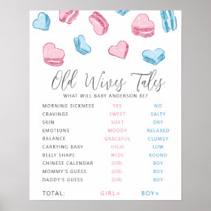 Poster Panneau Old Wives Tales Pink Blue Hearts